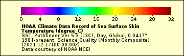 The sea_surface_temperature legend.