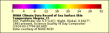 The sea_surface_temperature legend.